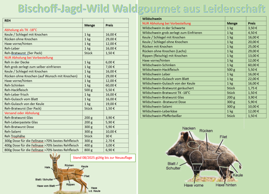 Preis gelten bis zur Neuauflage der Preisliste
